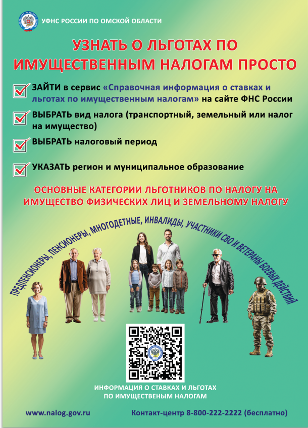 Льготы по имущественным налогам.