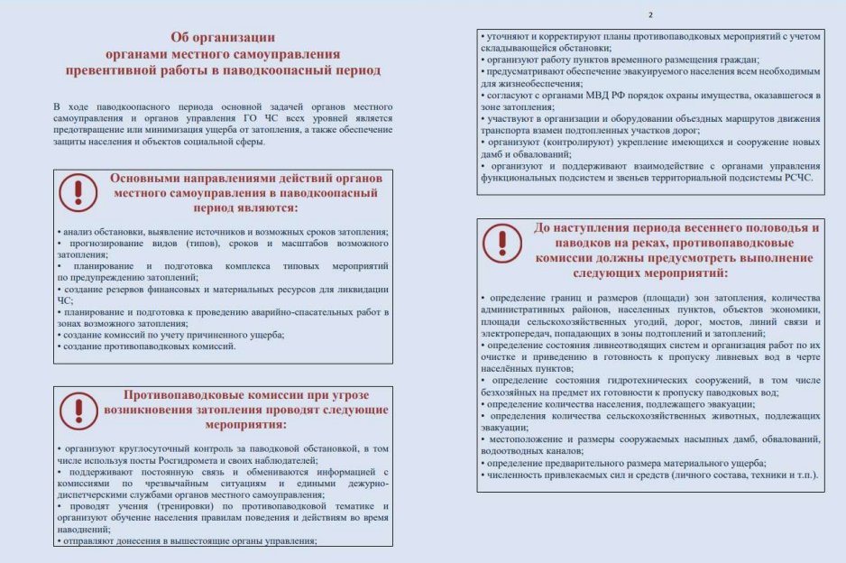 Паводкоопасный период.