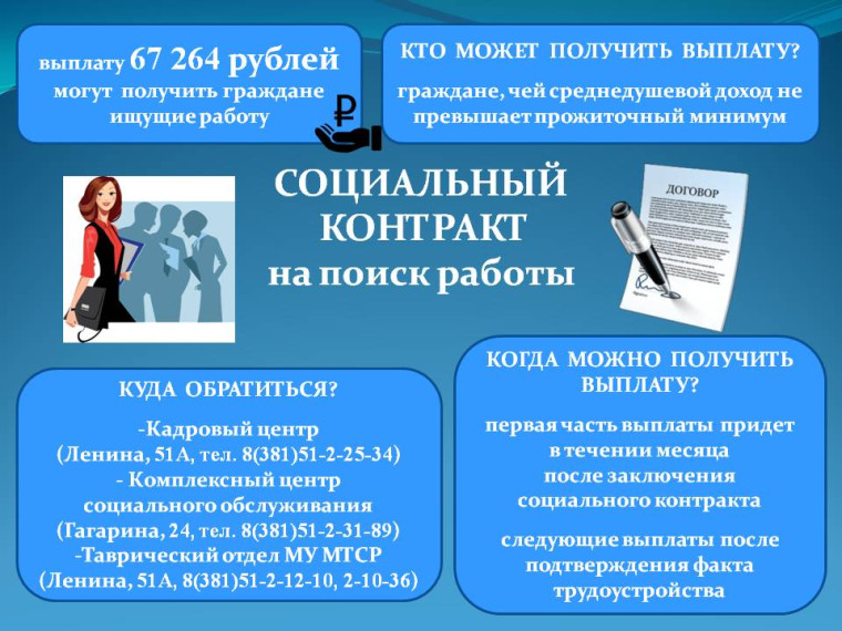 Социальный контракт. Социальный контракт.